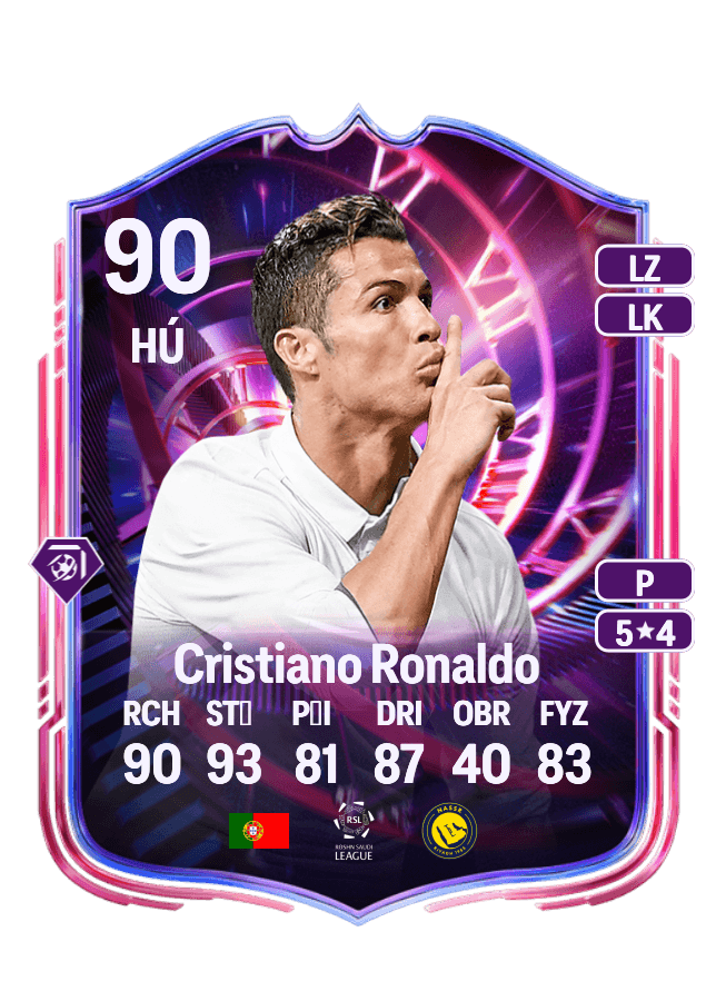 Cristiano Ronaldo card
