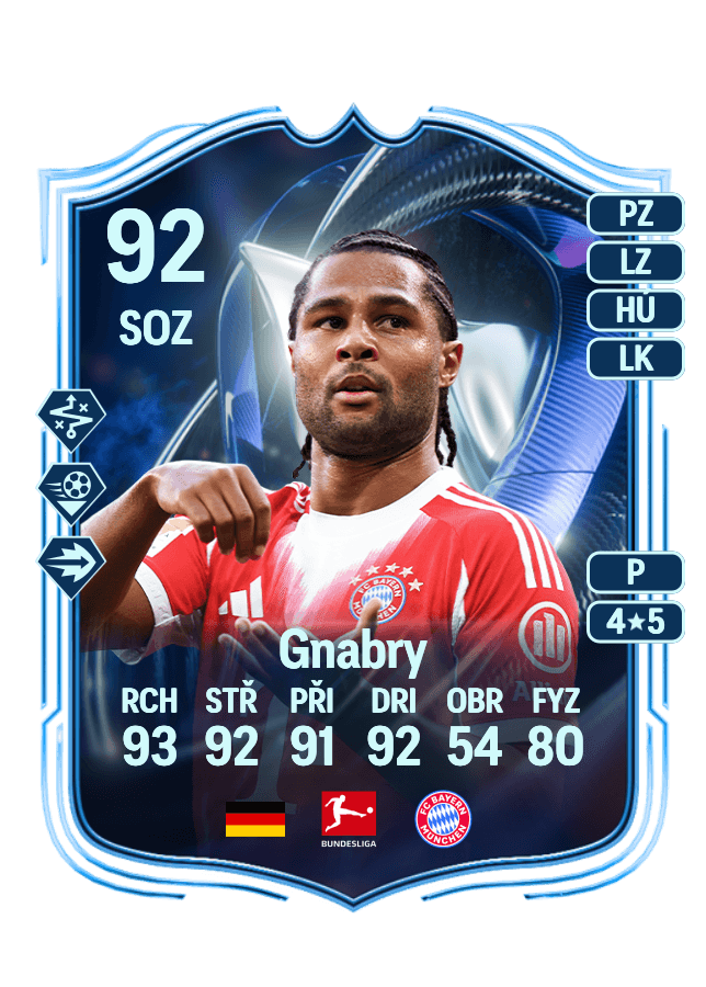 Serge Gnabry card