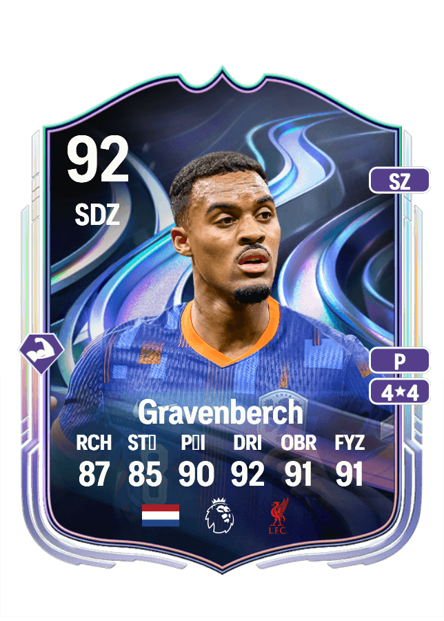 Ryan Gravenberch card