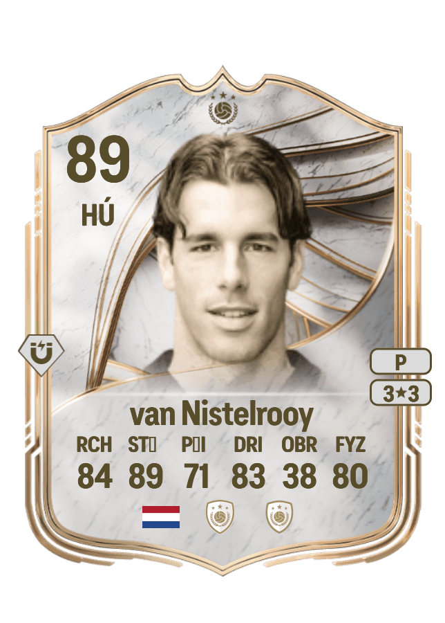 Ruud van Nistelrooy card
