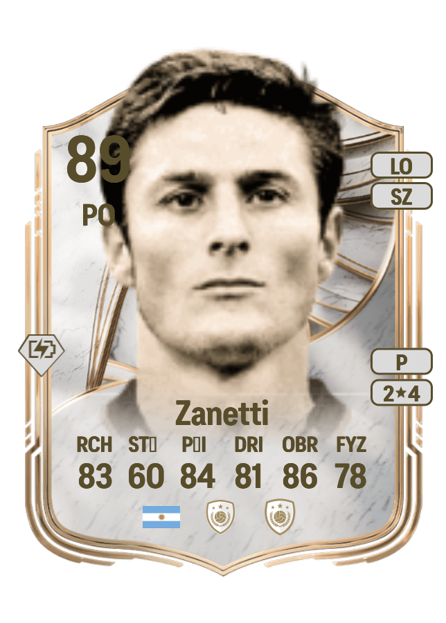 Javier Zanetti card