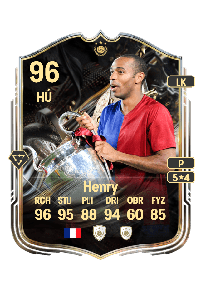Thierry Henry card