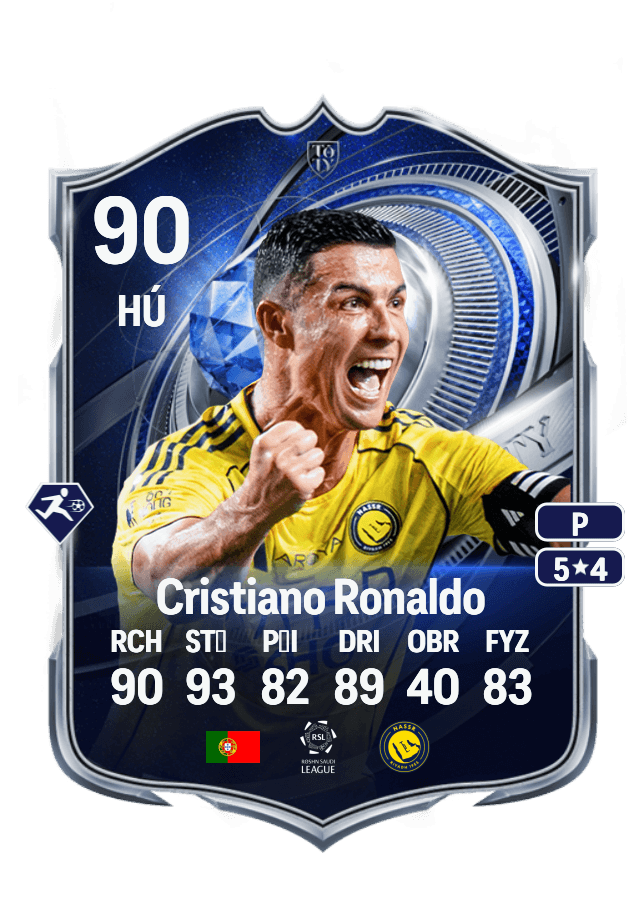 Cristiano Ronaldo card