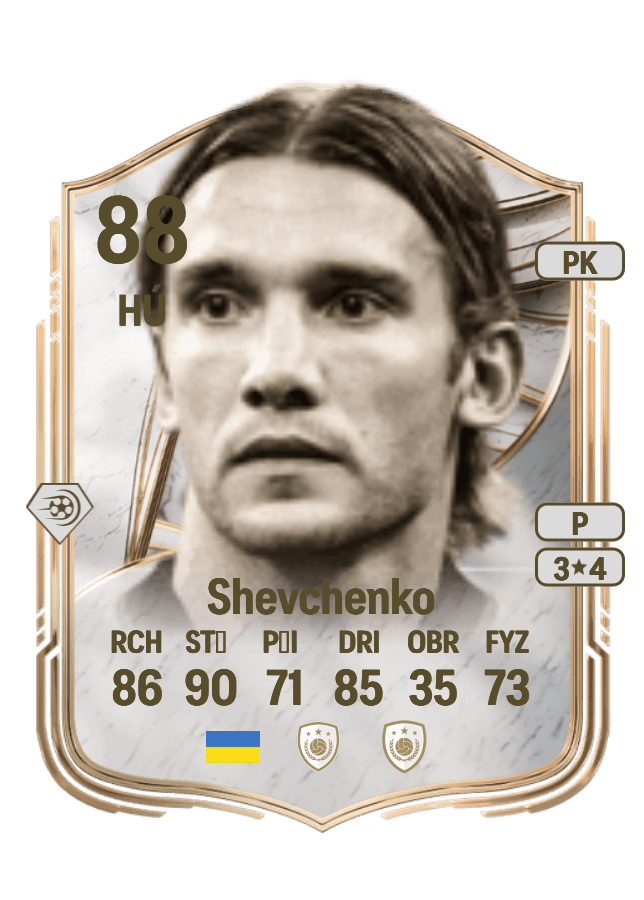 Andriy Shevchenko card