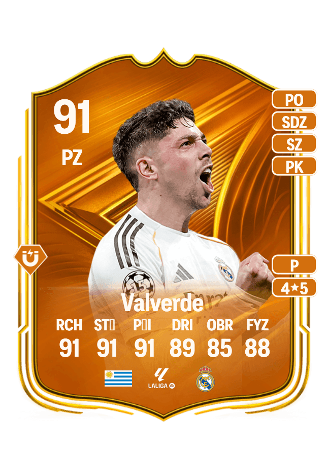 Federico Valverde card