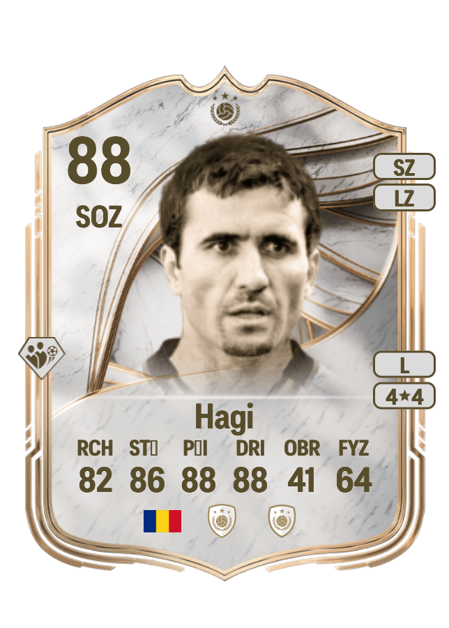 Gheorghe Hagi card