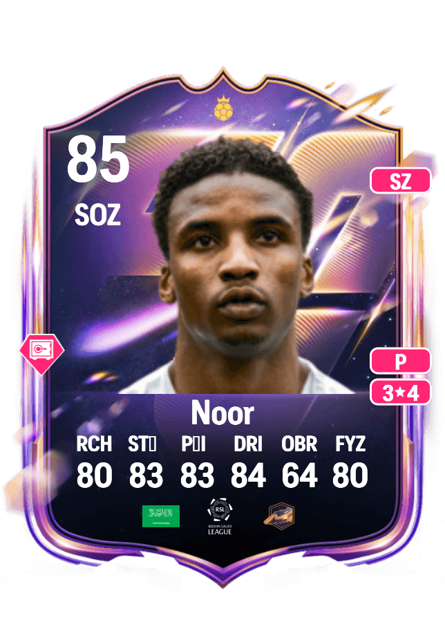 Mohammed Noor card