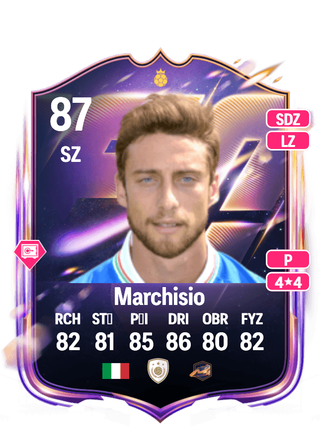 Claudio Marchisio card
