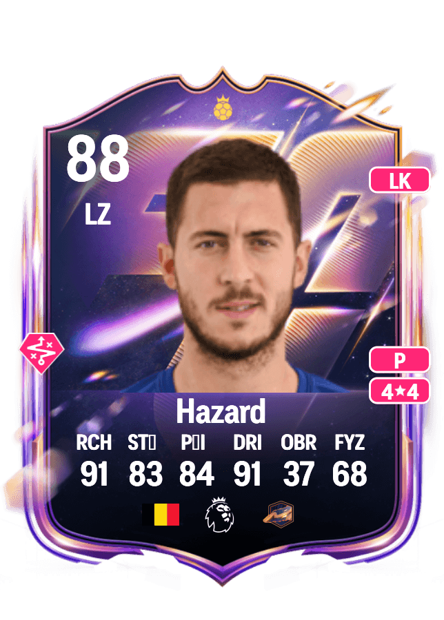 Eden Hazard card