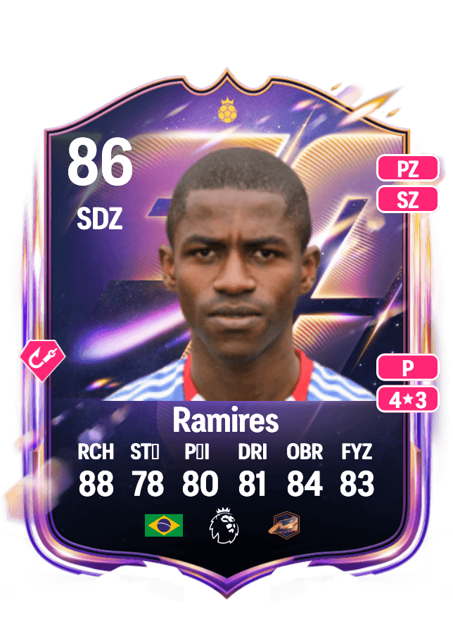 Ramires card
