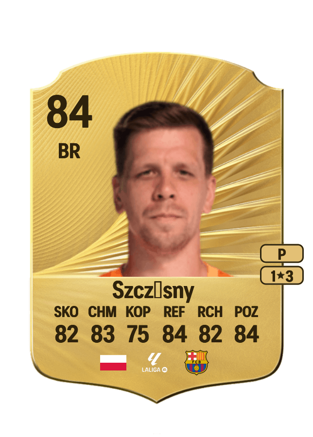 Wojciech Szczęsny card