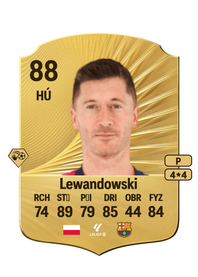Robert Lewandowski card