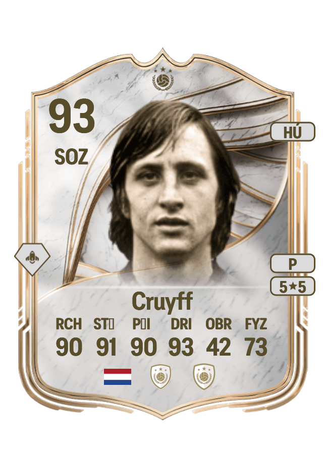 Johan Cruyff card