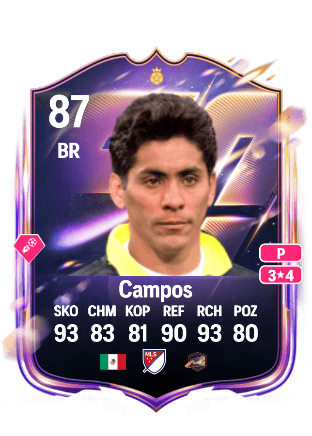 Jorge Campos card