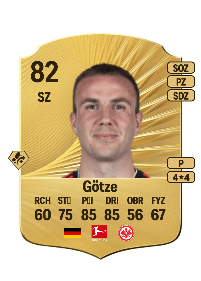 Mario Götze card