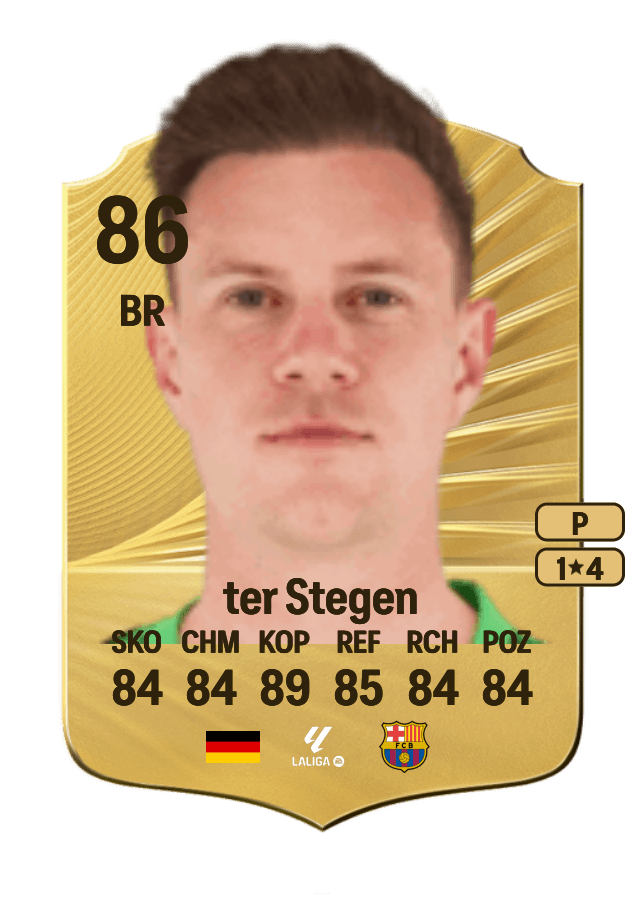 Marc-André ter Stegen card