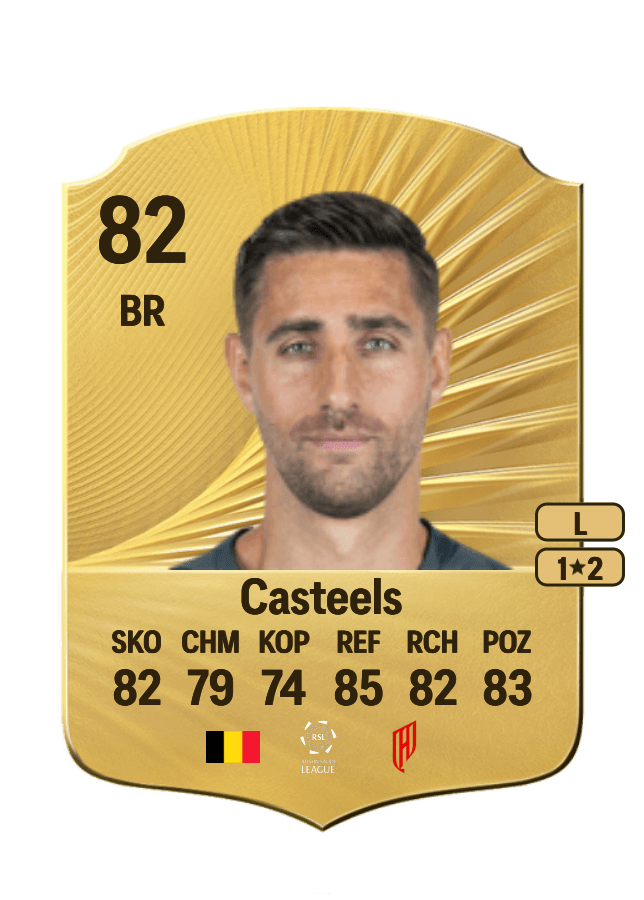 Koen Casteels card