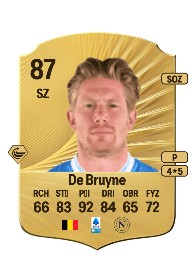 Kevin De Bruyne card