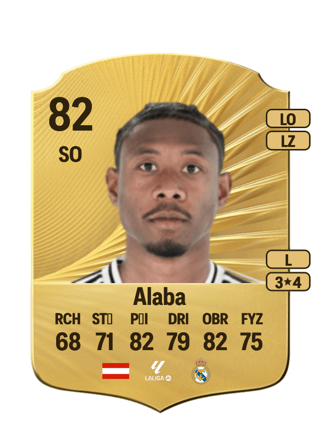 David Alaba card