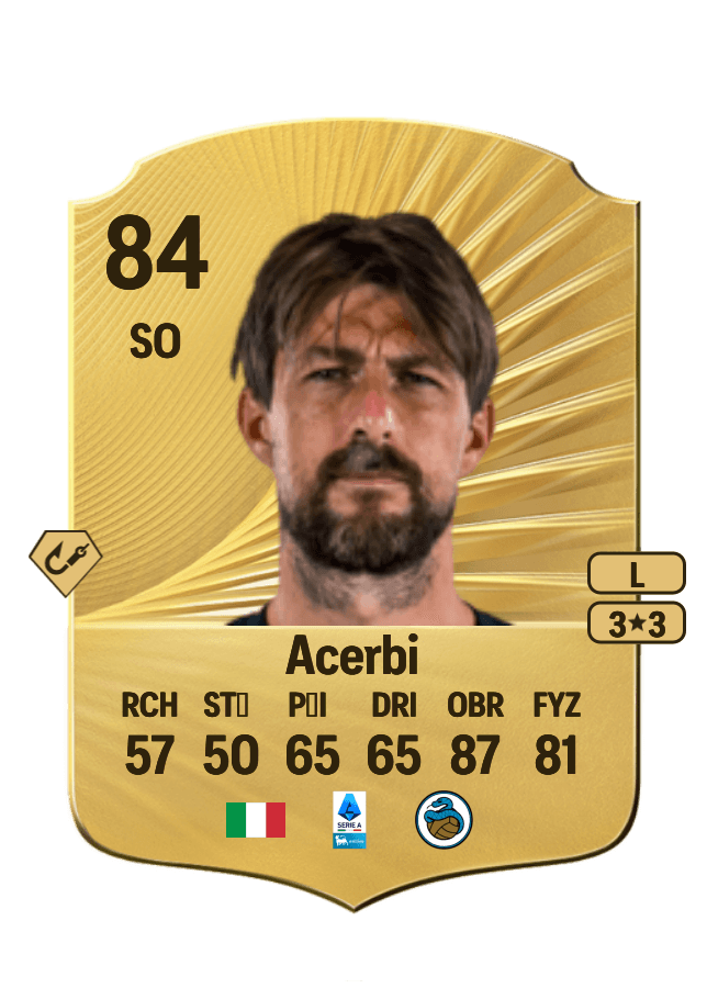 Francesco Acerbi card