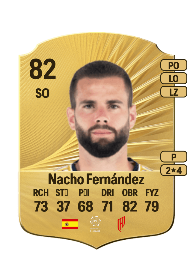 Nacho Fernández card