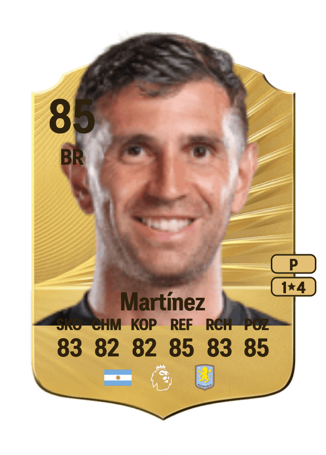Emiliano Martínez card