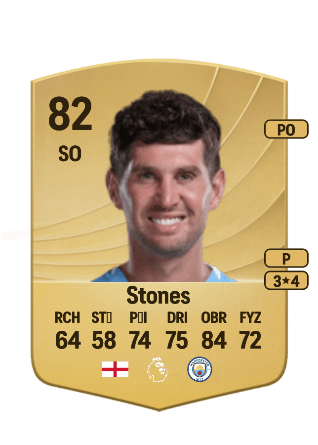 John Stones card