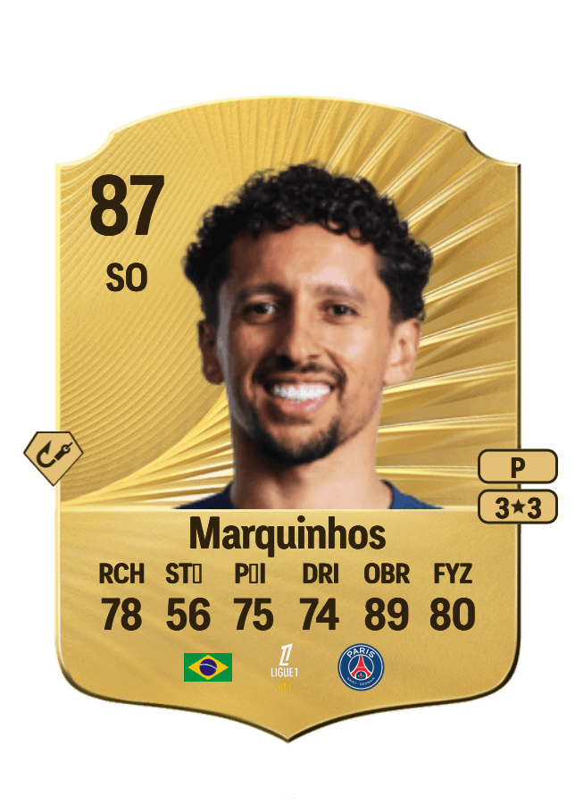 Marquinhos card