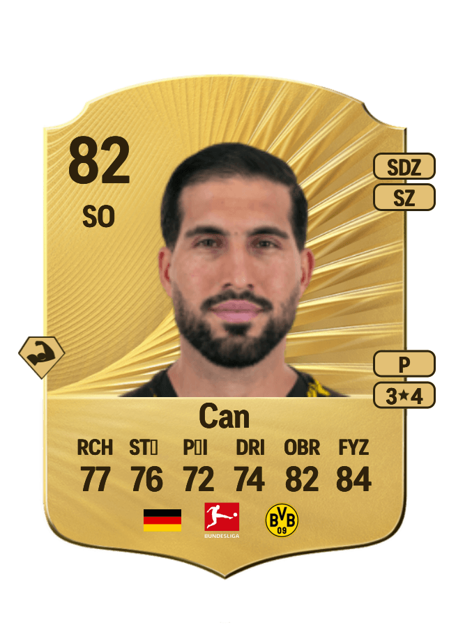 Emre Can card