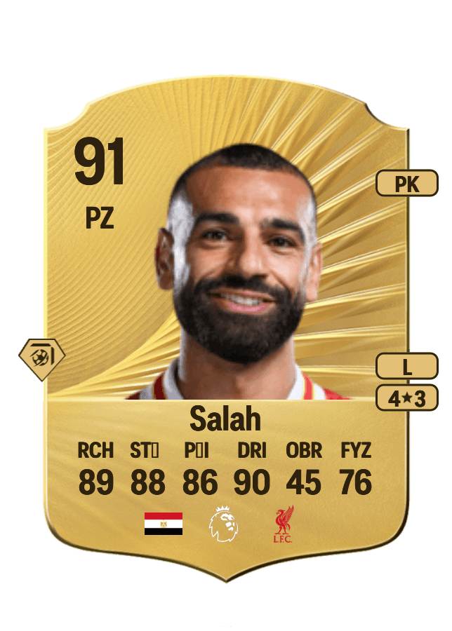Mohamed Salah card