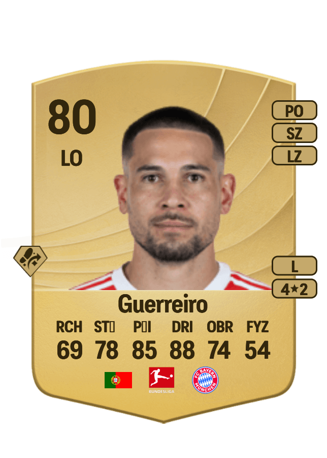 Raphaël Guerreiro card