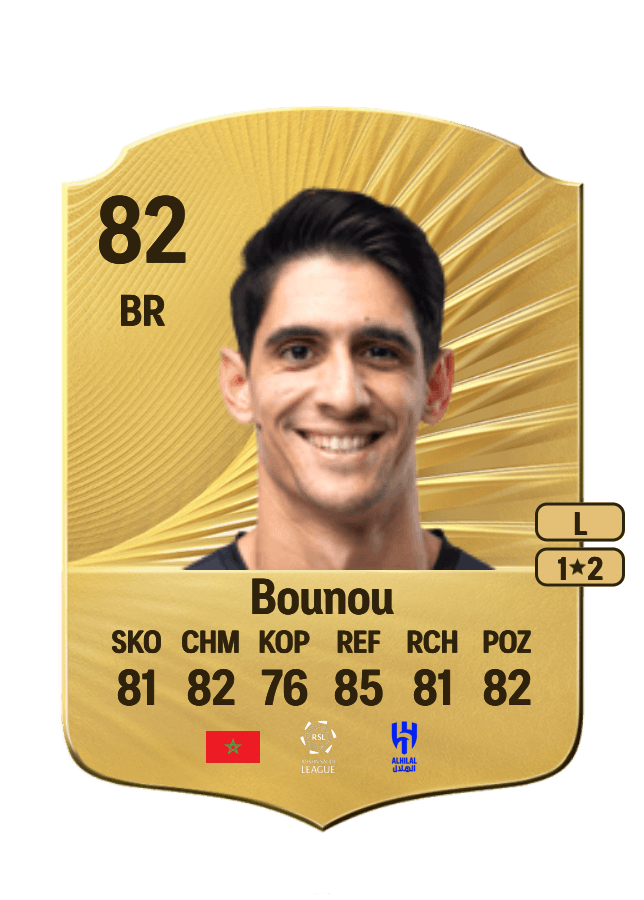 Yassine Bounou card