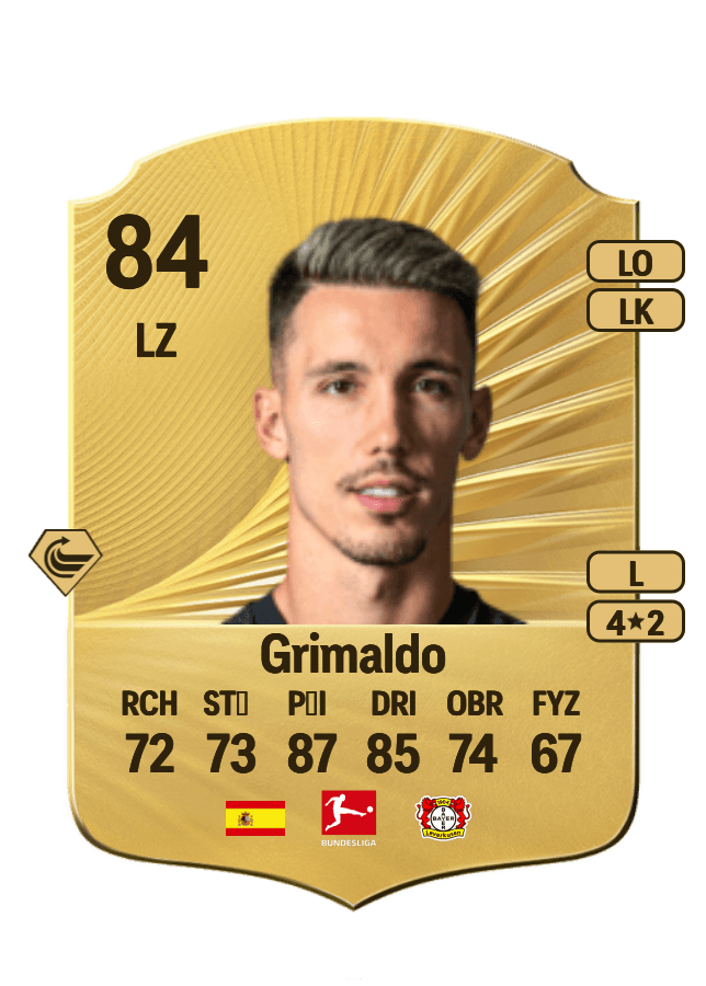Grimaldo card
