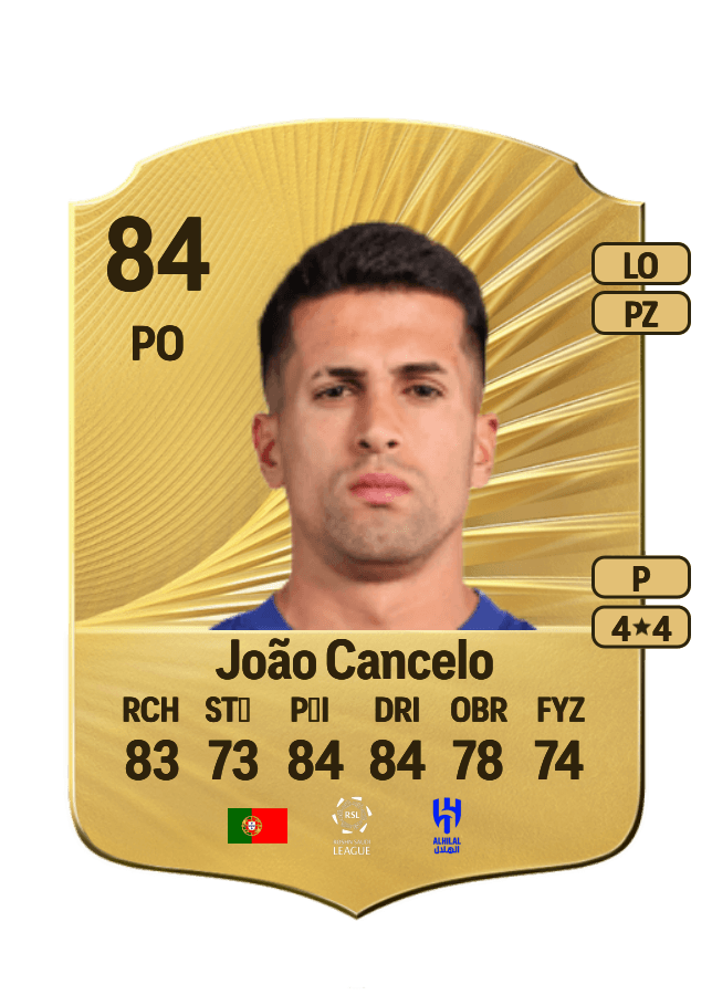 João Cancelo card