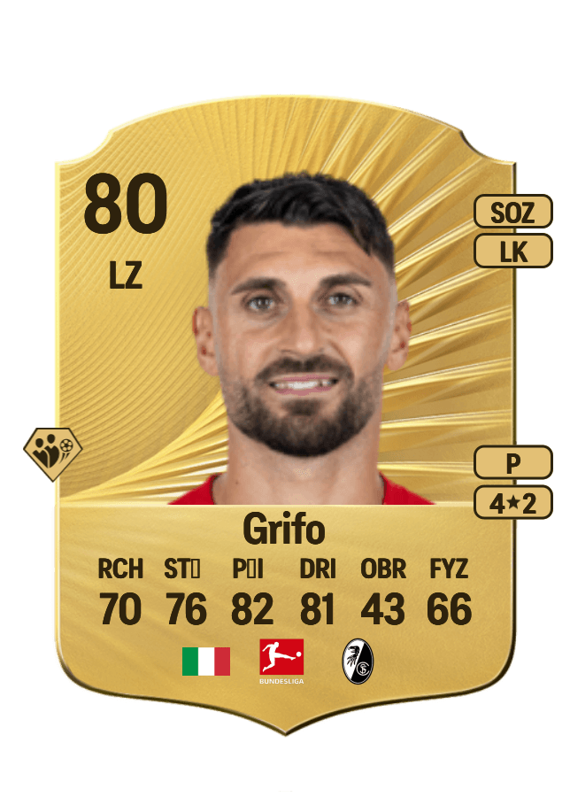 Vincenzo Grifo card