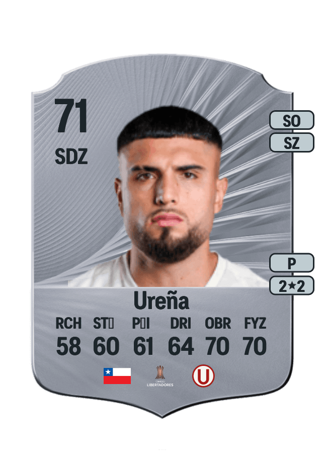 Rodrigo Ureña card