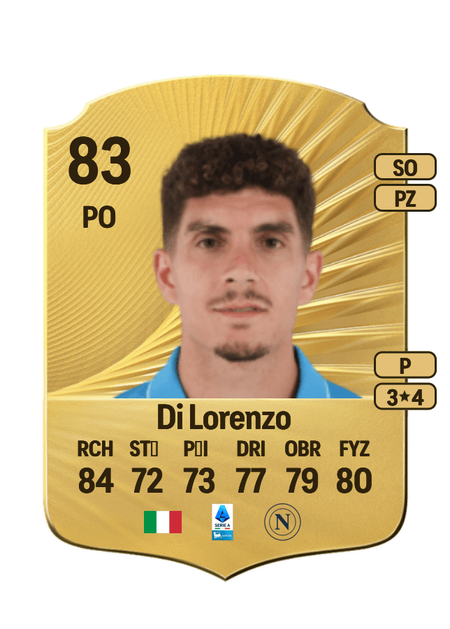 Giovanni Di Lorenzo card