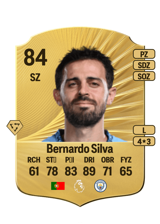 Bernardo Silva card