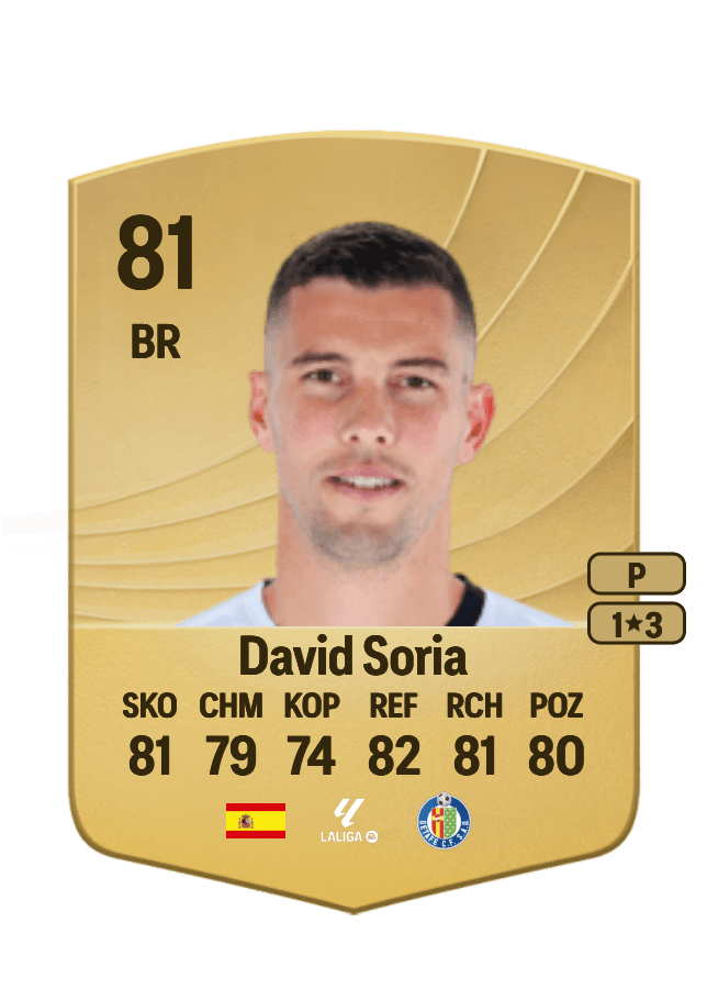 David Soria card