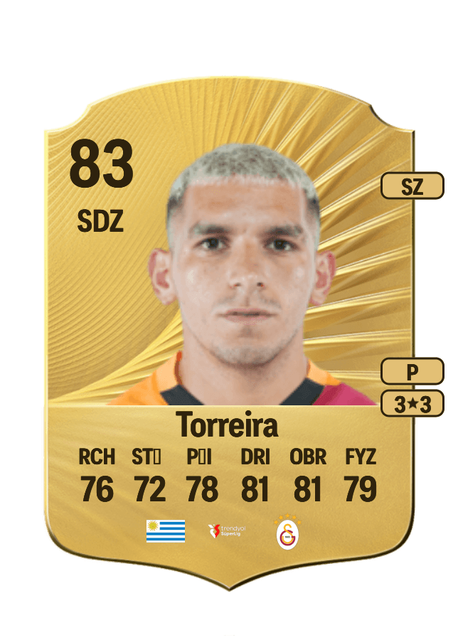 Lucas Torreira card