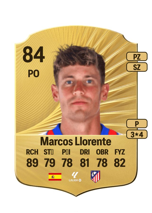 Marcos Llorente card