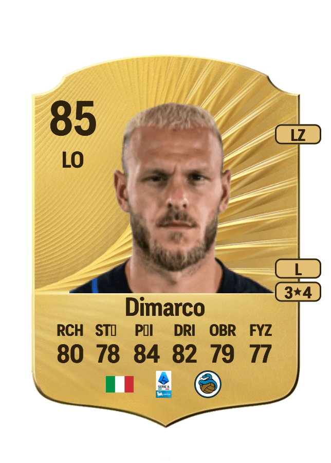 Federico Dimarco card