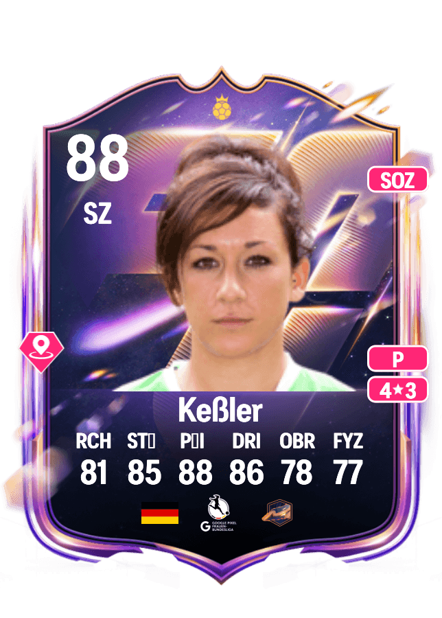 Nadine Keßler card