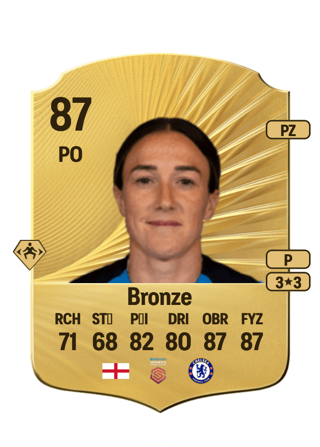 Lucy Bronze card