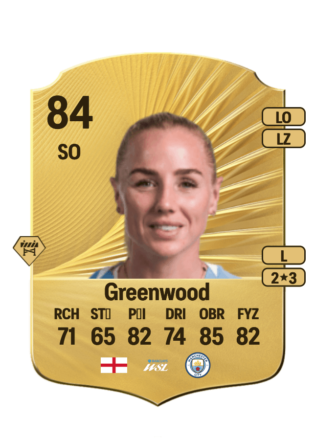 Alex Greenwood card