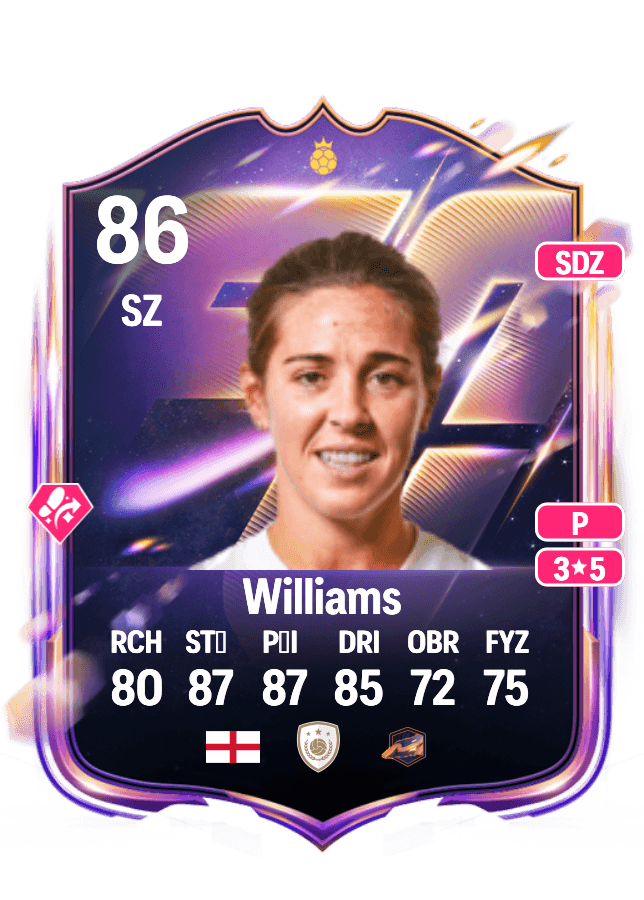 Fara Williams card