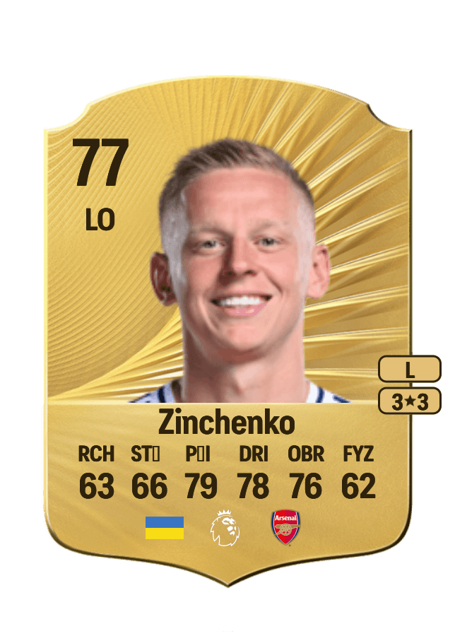Oleksandr Zinchenko card