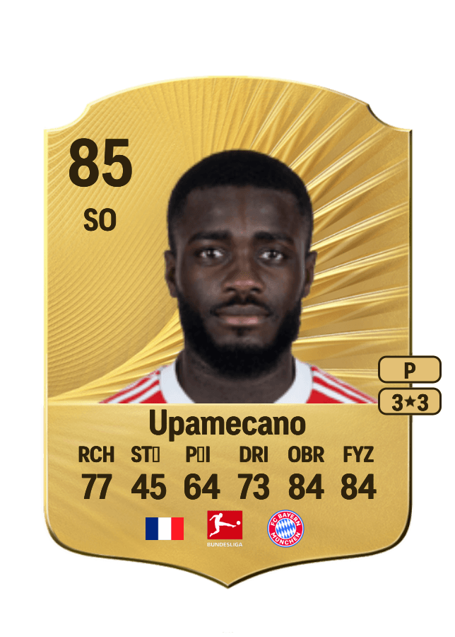 Dayot Upamecano card