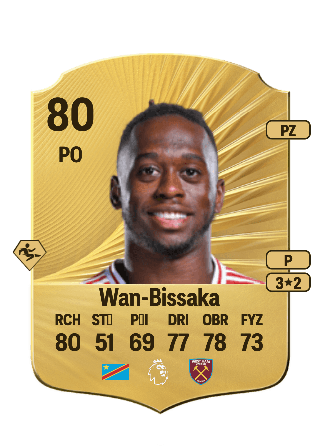 Aaron Wan-Bissaka card