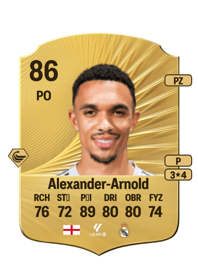 Trent Alexander-Arnold card